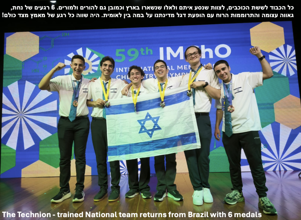 תמונה ללינקדין
